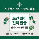 카드 환불 / 잔액 100% 전액 환불 방법 및 스벅환불 기간 총정리 (앱 등록/미등록 카드) 스벅 환불 후기