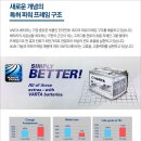 스피드자동차서비스 이미지