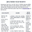 유행중이라는 본디어플에서 요구하는 권한 이미지