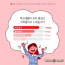 드림아이 태권도 이미지