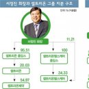 김은옥헬스케어