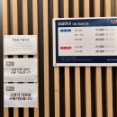 (성남) 신흥 르네상스 NX 골프존 내돈내산 리얼후기