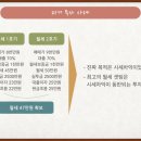 [렘군] 전세 투자로 월세 만드는 법 이미지