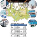 송정한방병원 이미지