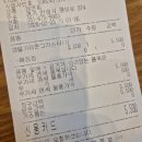 컴포즈커피 안성중앙로점 이미지