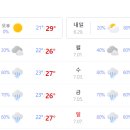 도그와트 이미지