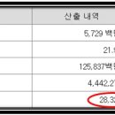 케이엔에스(KNS) 이미지