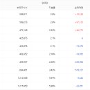 우진파크 이미지