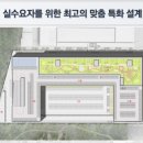 안산스마트 스퀘어지식산업센터 이미지