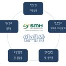에스엠에이치 네이버블로그