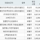 씨에이치 게임즈 이미지