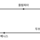 MSC앞 이미지