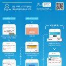 영천대성충전소 이미지