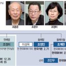 한국화이바 이미지