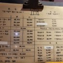 함양가 이미지