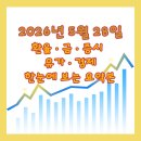 애니원모터스 네이버블로그