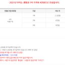 신일산청과