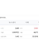 삼일전장 이미지