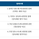 와이즈택스상속센터