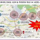 아리움쇼핑