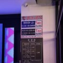 J&J | [영등포] 영등포역 놀거리 J&amp;J 락볼링장 내돈내산 후기