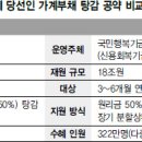행복구제 이미지