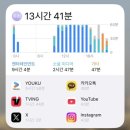 개강햇소요 놀고자고먹고먹고먹고