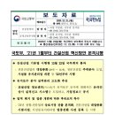 건설혁신방안-전문건설업의 대업종화 이미지