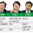 권력형 폭력으로 부패가 난무하는 정치후진국인 한국에서,,,, `의원내각제` `내각책임제` ....되겠서요?? 이미지