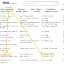 르엔세무회계 이미지