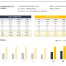 취미 이미지