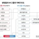 KH미래산업 한국일보