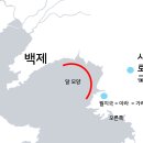 월지국의 위치 이미지