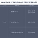 경기게임마이스터고등학교 이미지