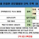 백제공인중개사 이미지