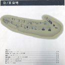 -19- - D- 31 - "로버트슨 찰스"(Robertson Charles M) 이미지