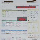 지방도1005호선 | 하남헬스장)더워지기 시작하면 몸매가 신경쓰인다!!커브스 다이어트 운동효과 3개월 체지방 -8kg 감량후기!