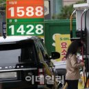 국제주유소 - 김해시 김해대로 1888 | 국제주유소