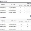 마터피아용인 이미지