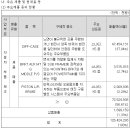 비에스앤 주식회사