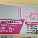으뜸플러스안경 마산경남대점 네이버블로그