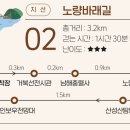 지선목장 이미지