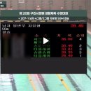 지에스25 중곡대원점 | 25년 9월 둘째주 일상 (9.8.월 - 9.14.일)