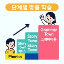 초등영어독서지도Ⅰ(B) | 덕정동 미래엔 영어수학, 믿을 수 있는 하이베스트학원