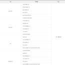지엘오토