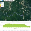 벼르고 별렀던 오지 중의 오지 진안 운장산, 곰직이산, 북두봉, 구봉산 연계 산행을 다녀왔다! 이미지