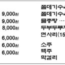 도안칼국수 이미지