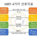 조효미 원예컬러심리센터