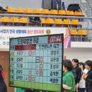 도안 검도관 이미지