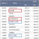 (주)동성엔지니어링 이미지